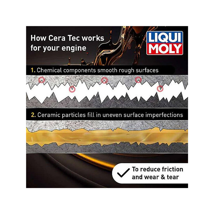 Liqui Moly Cera Tec 300ml